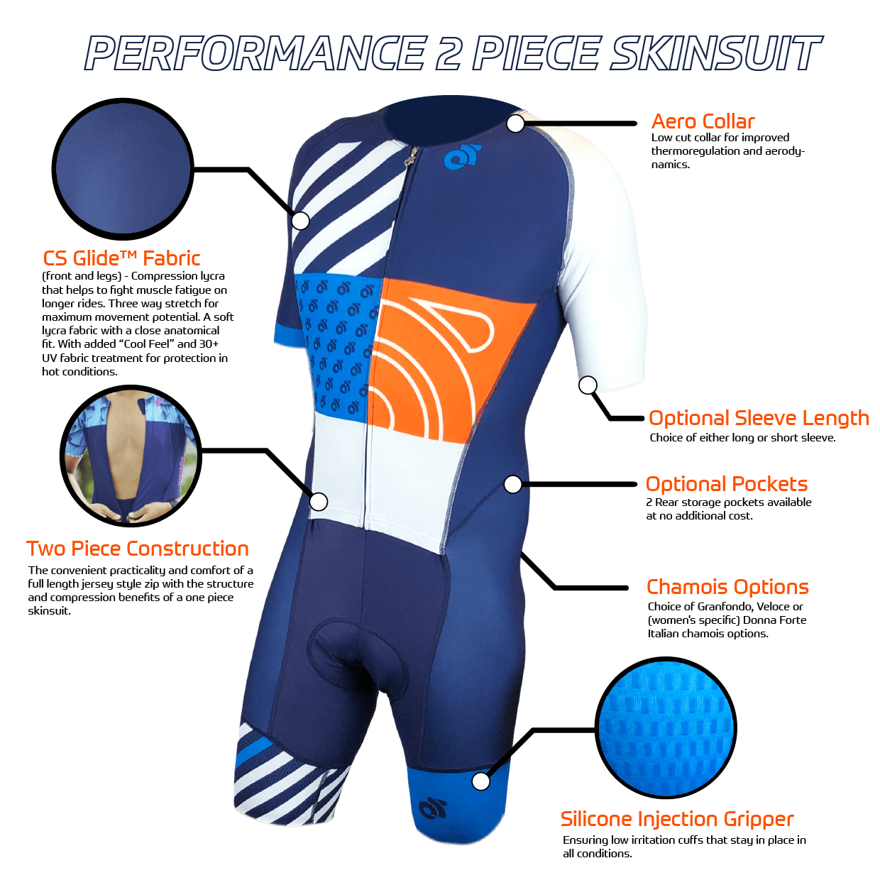 Champion one piece outfit store
