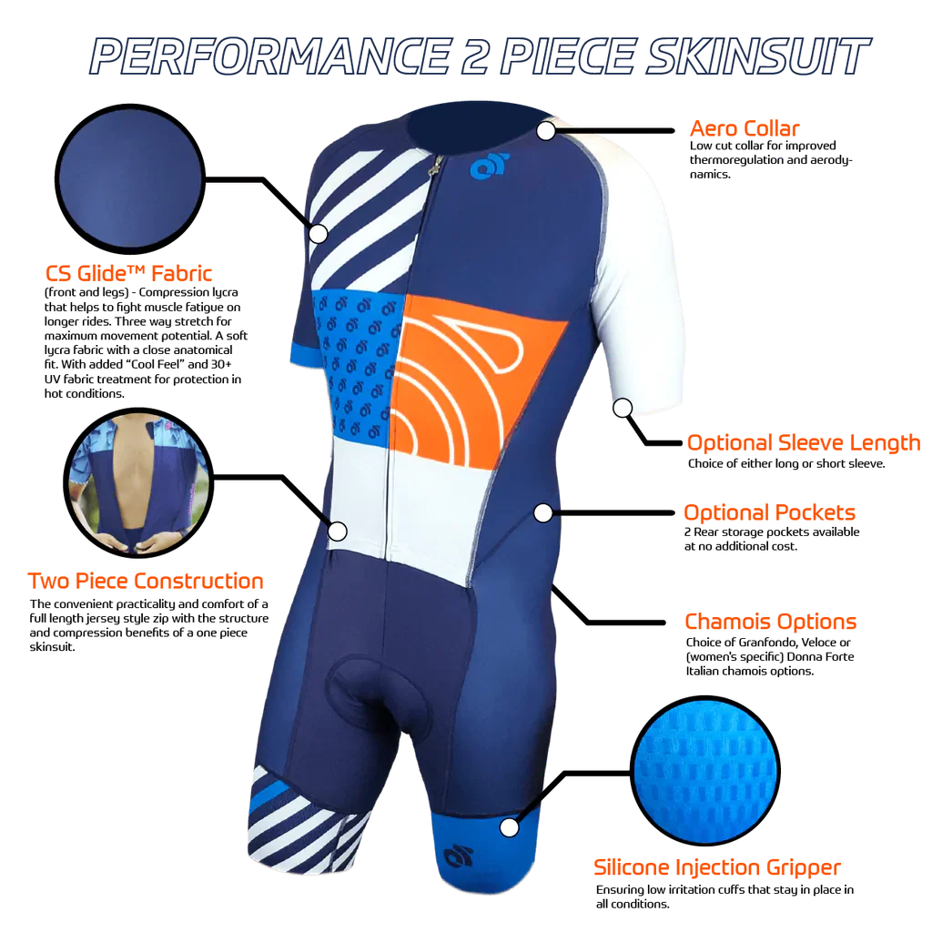Performance Skinsuit