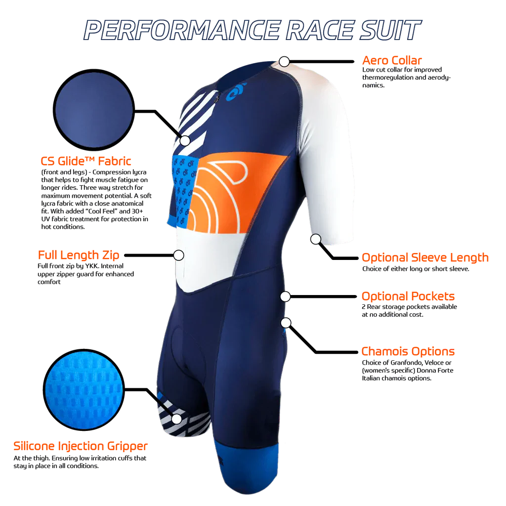 Performance Race Suit