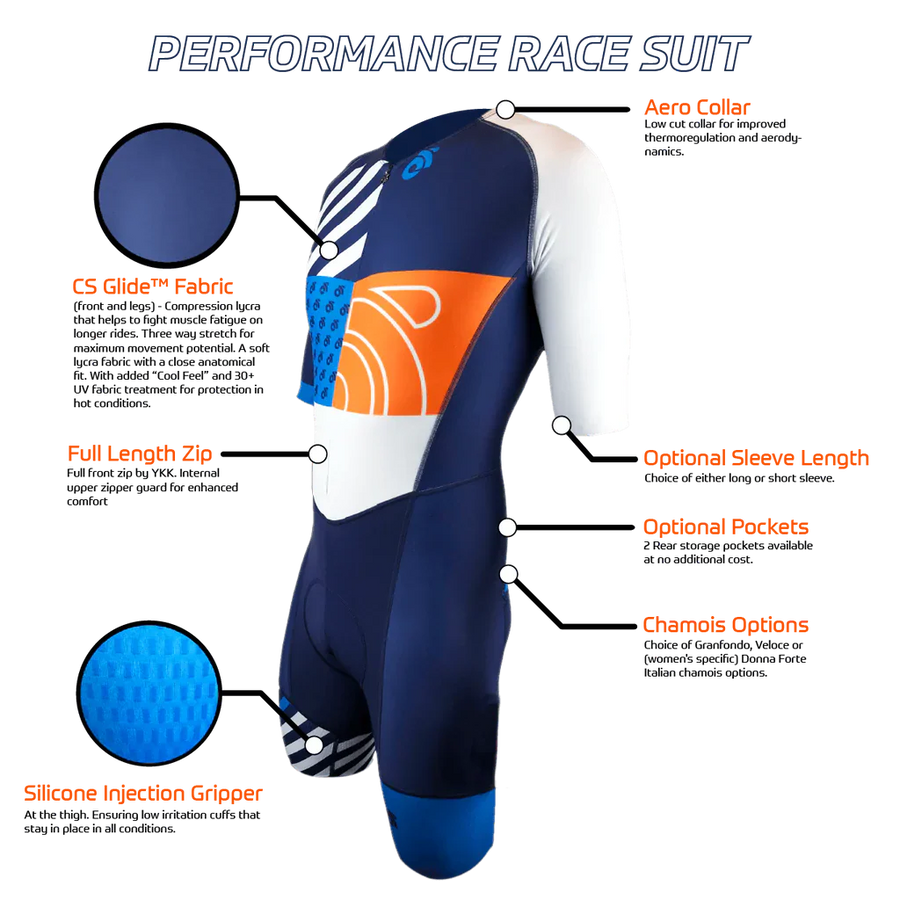 Performance Race Suit