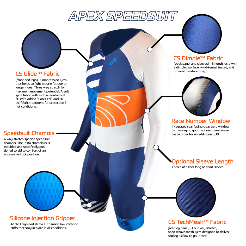 APEX Speedsuit - Short Sleeve