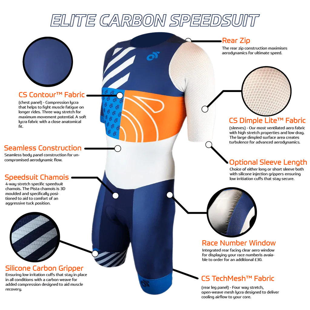 Elite Speedsuit - Short Sleeve