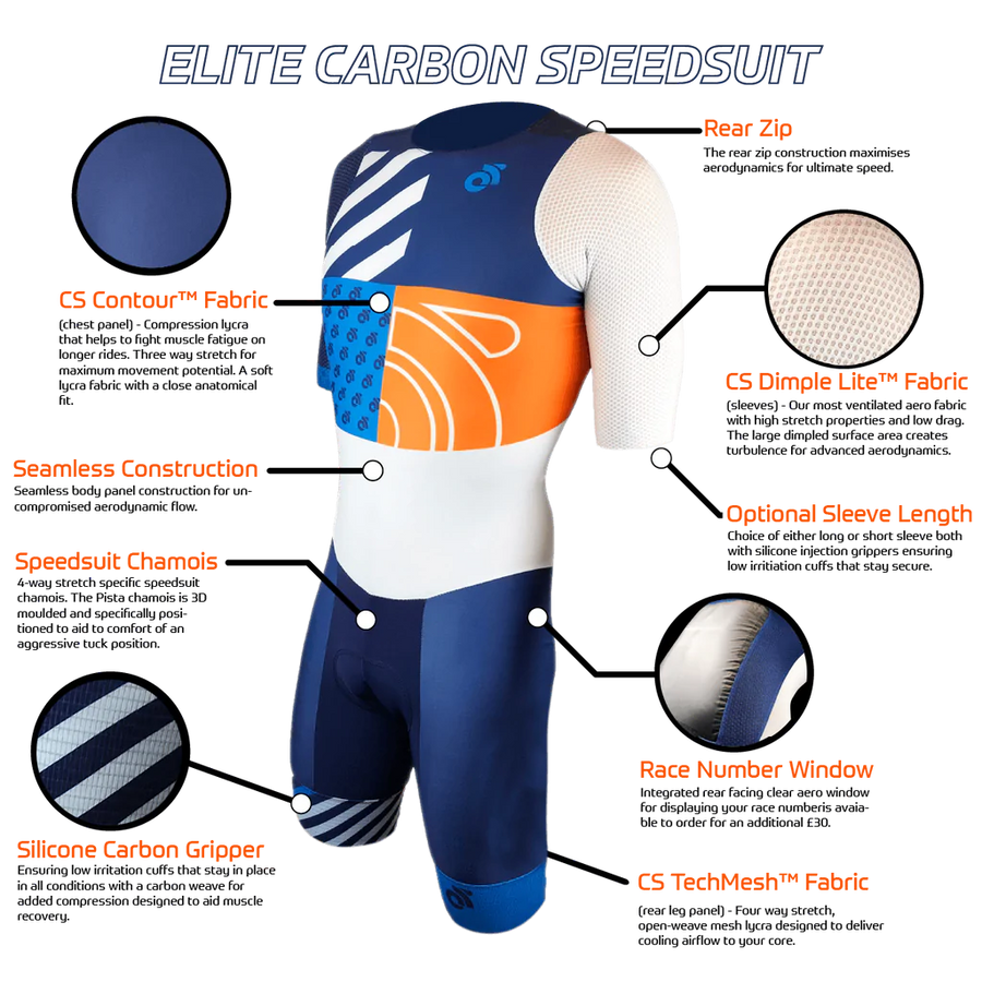 Elite Speedsuit - Long Sleeve