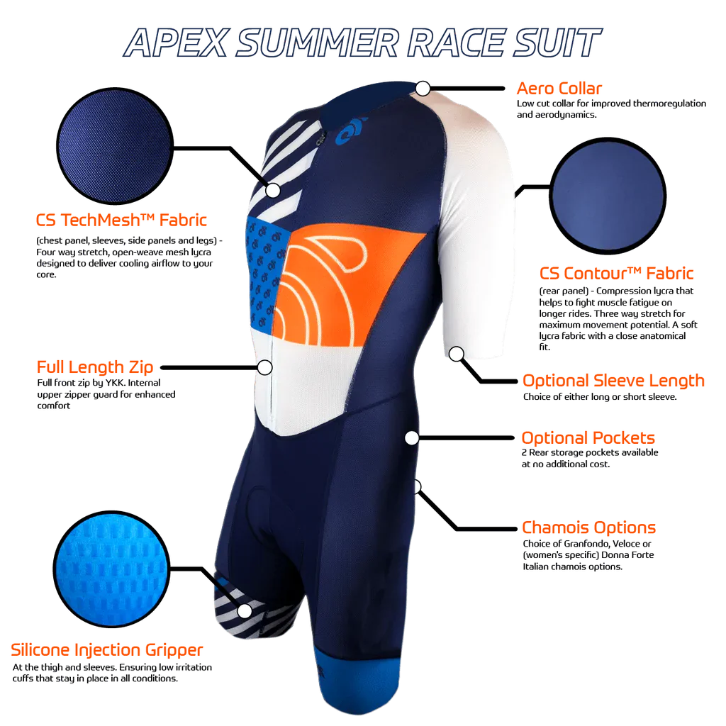 APEX Summer Skinsuit
