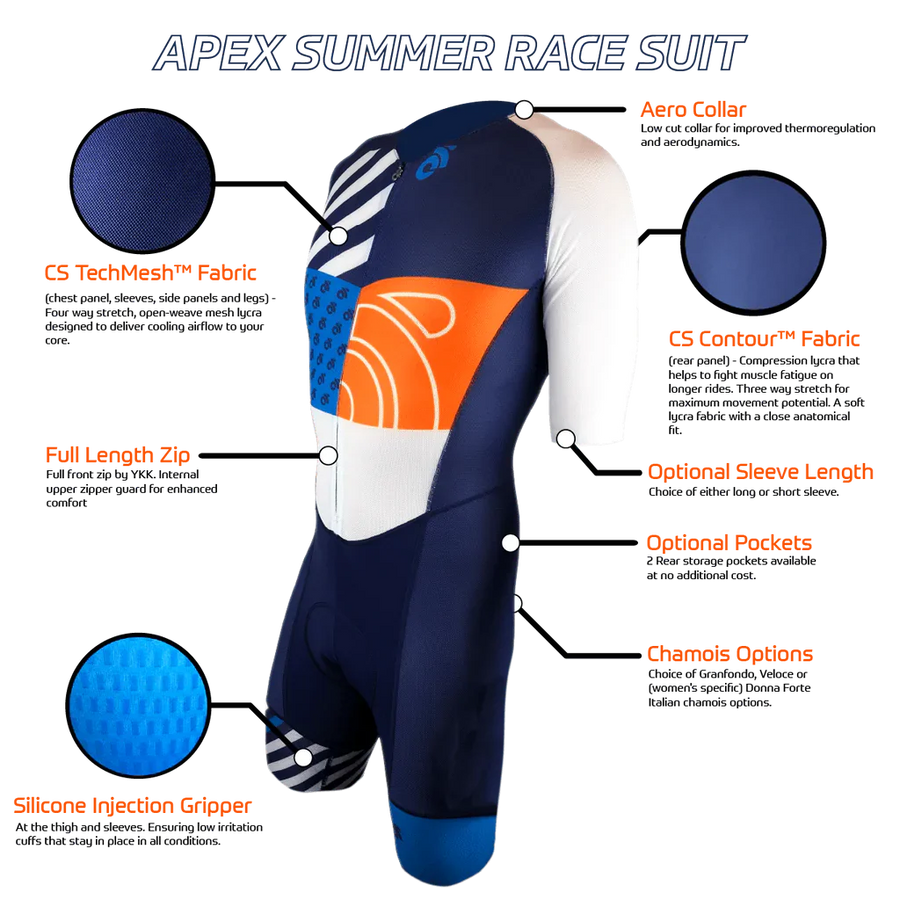 APEX Summer Skinsuit