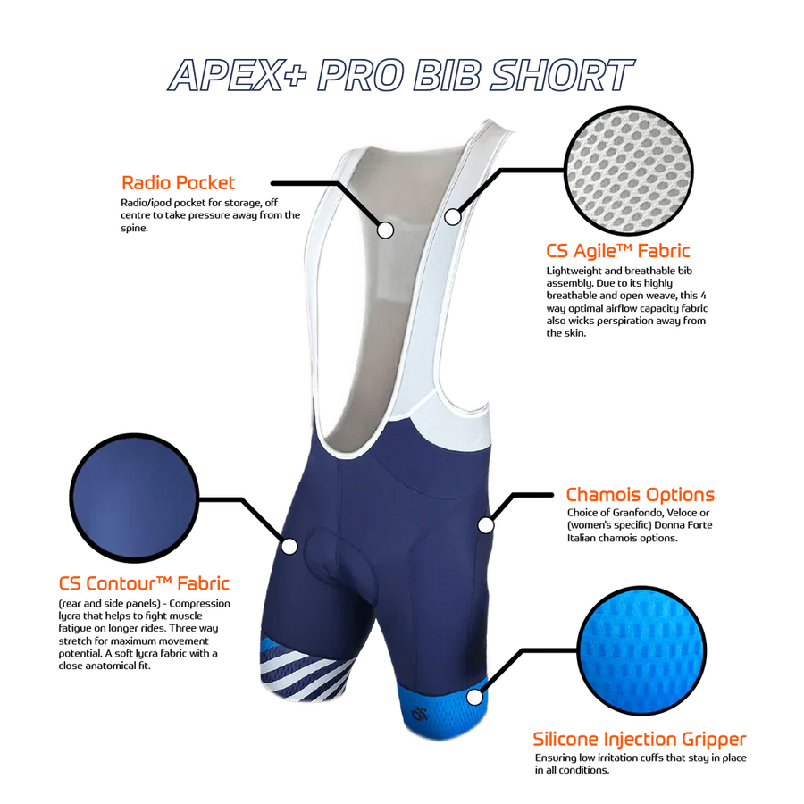 Apex+ Bib Short