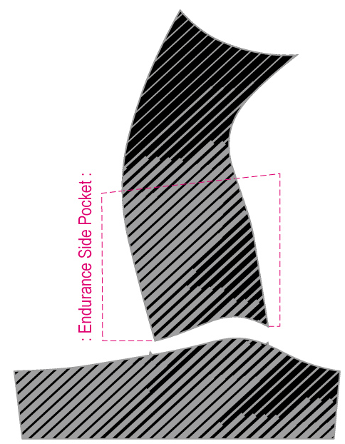 PERFORMANCE Endurance Bib Shorts