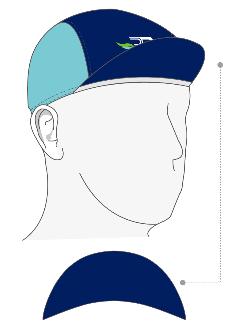 Performance Cap