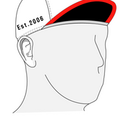 Performance Cap