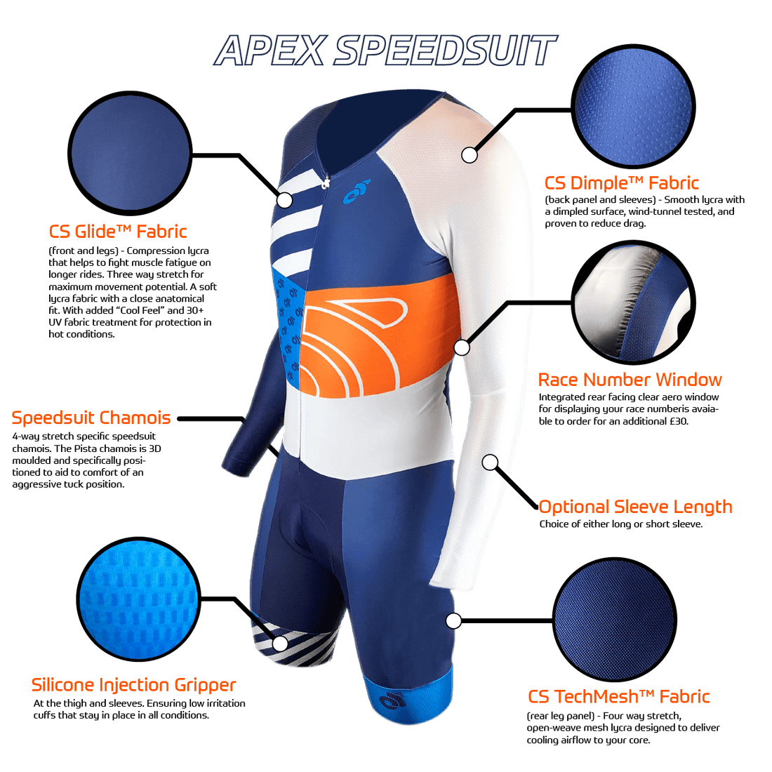 Core short 2025 sleeve race suit
