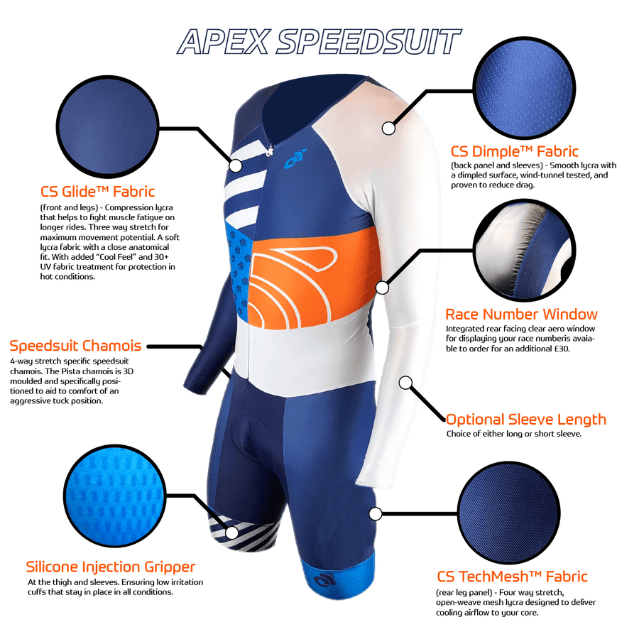 Apex Speed Suit - Short Sleeve