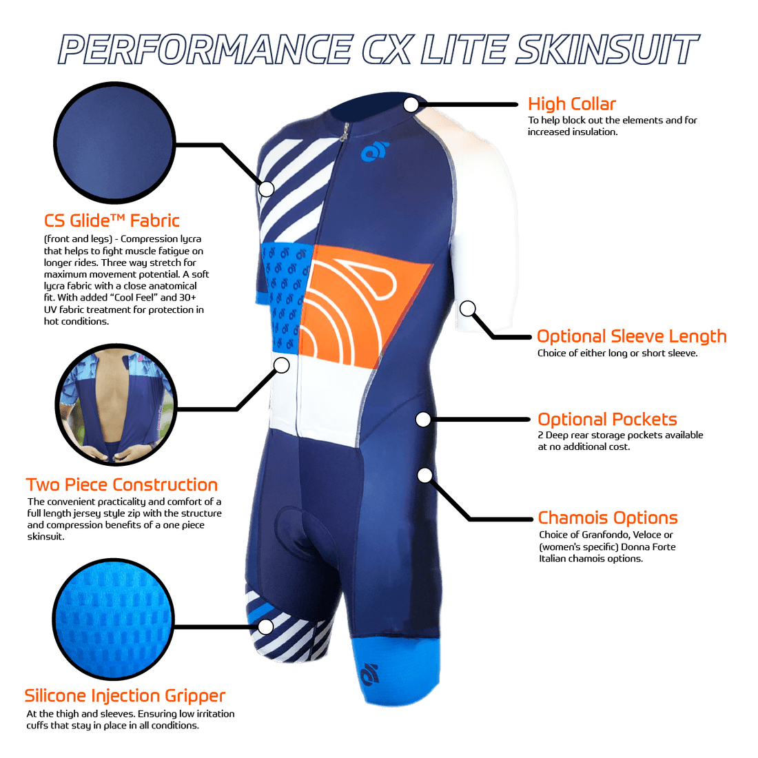 Performance Cyclocross Lite Skinsuit Grow Getters Group