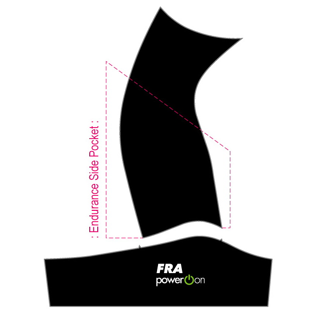 PERFORMANCE Endurance Bib Shorts