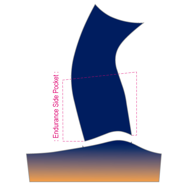 PERFORMANCE Endurance Bib Shorts