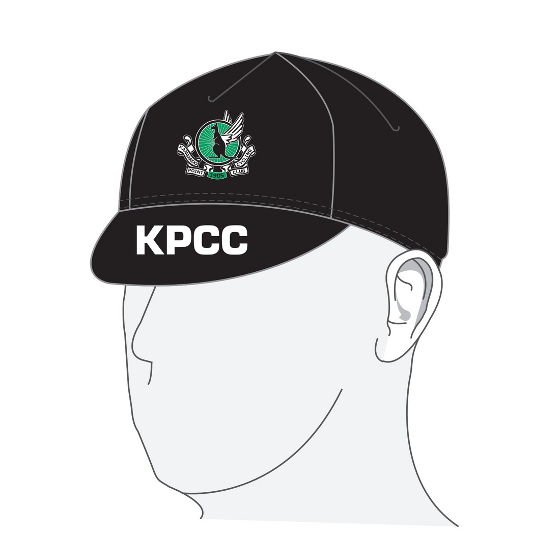 PERFORMANCE Euro Cap