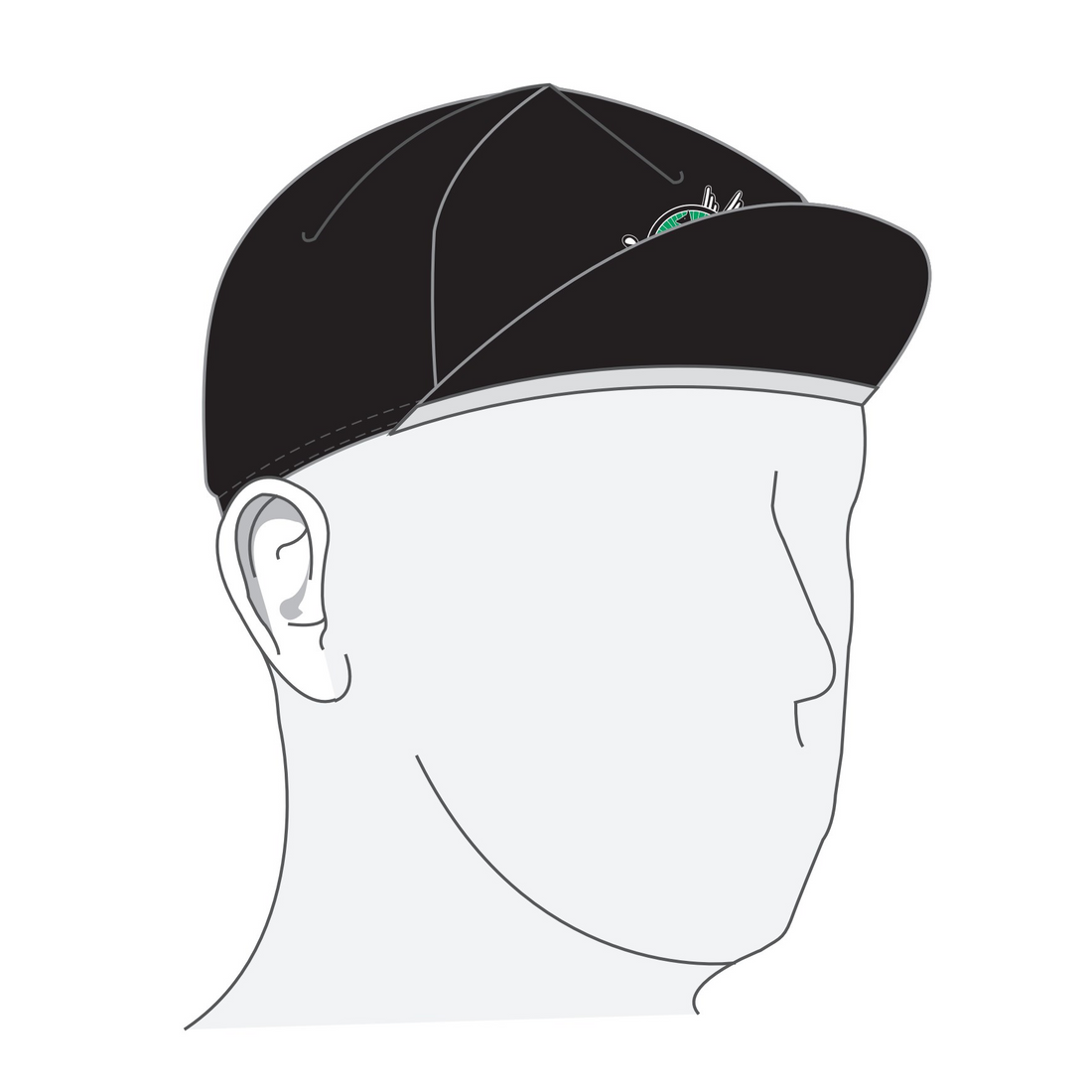 PERFORMANCE Euro Cap