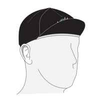 PERFORMANCE Euro Cap
