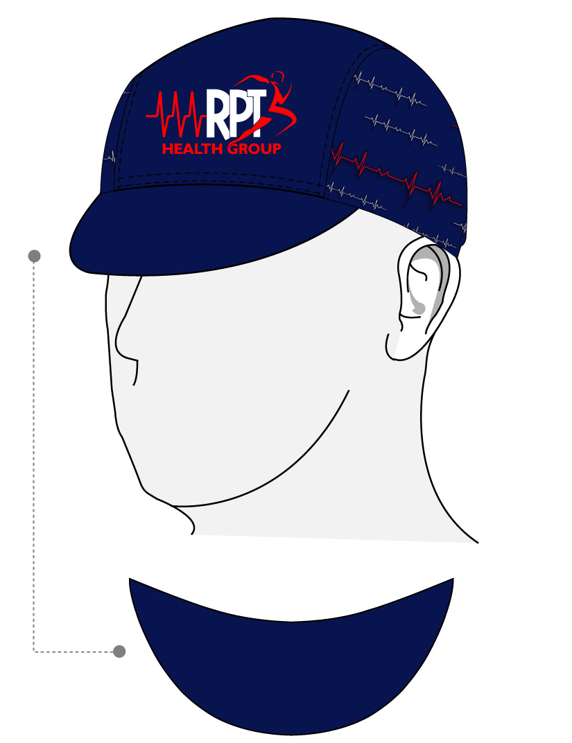 Performance Cap