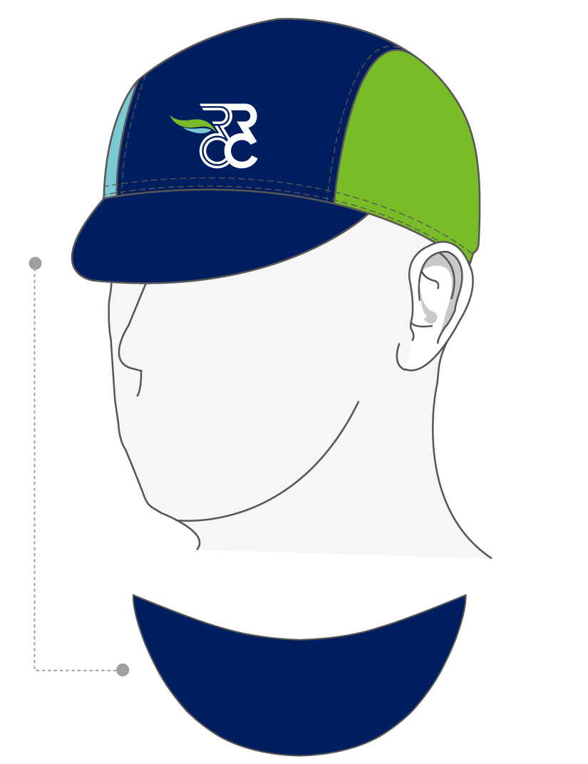 Performance Cap