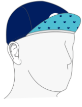 Performance Cycling Cap
